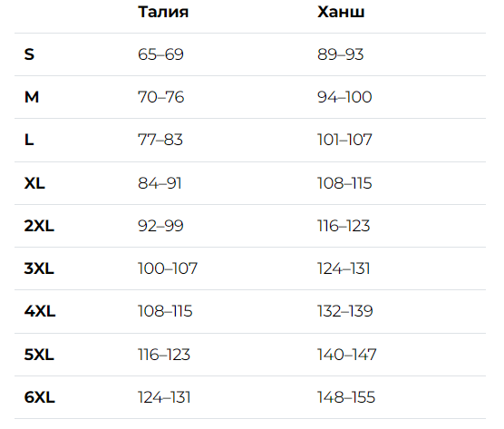Таблица с размери